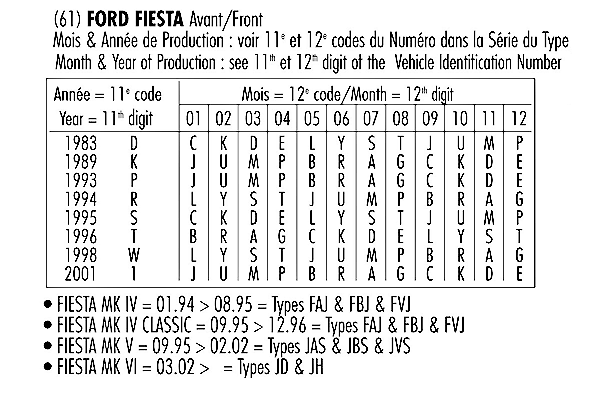 амортисьор RECORD FRANCE       