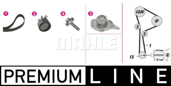 водна помпа- к-кт ангренажен ремък MAHLE               