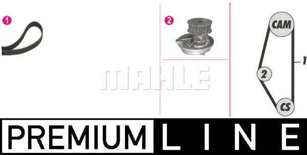 водна помпа- к-кт ангренажен ремък MAHLE               