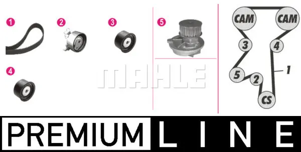 водна помпа- к-кт ангренажен ремък MAHLE               