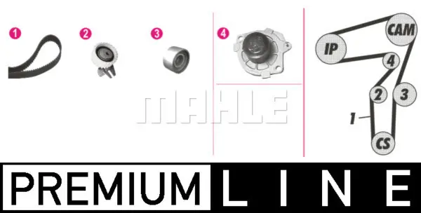 водна помпа- к-кт ангренажен ремък MAHLE               