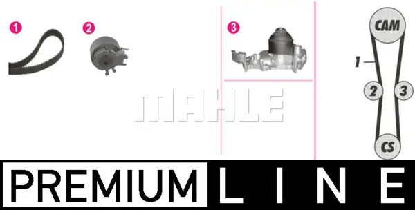 водна помпа- к-кт ангренажен ремък MAHLE               