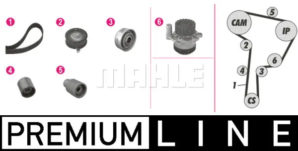 водна помпа- к-кт ангренажен ремък MAHLE               