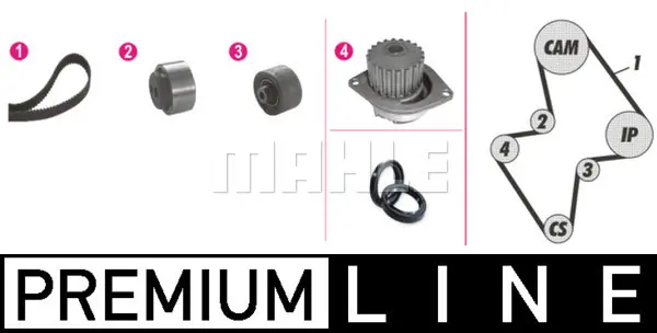 водна помпа- к-кт ангренажен ремък MAHLE               