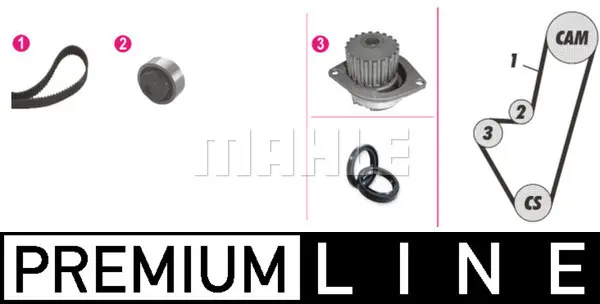 водна помпа- к-кт ангренажен ремък MAHLE               