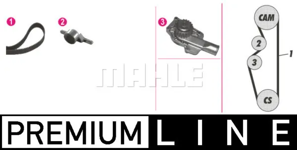 водна помпа- к-кт ангренажен ремък MAHLE               