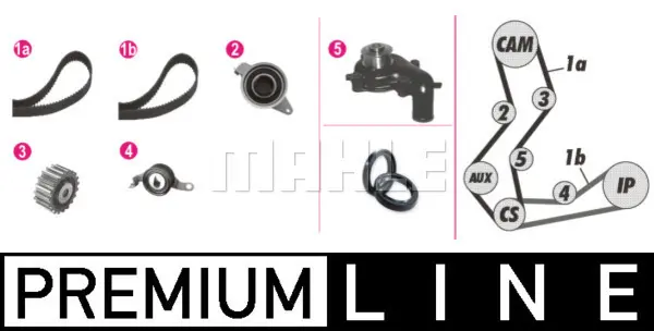 водна помпа- к-кт ангренажен ремък MAHLE               