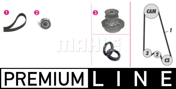 водна помпа- к-кт ангренажен ремък MAHLE               