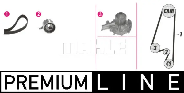 водна помпа- к-кт ангренажен ремък MAHLE               