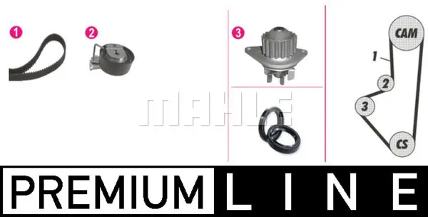 водна помпа- к-кт ангренажен ремък MAHLE               