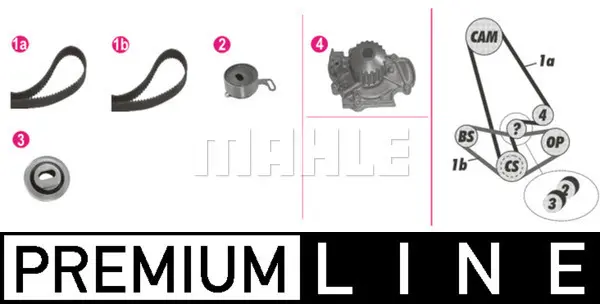 водна помпа- к-кт ангренажен ремък MAHLE               