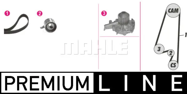 водна помпа- к-кт ангренажен ремък MAHLE               