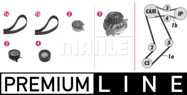 водна помпа- к-кт ангренажен ремък MAHLE               