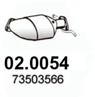 3172321prod