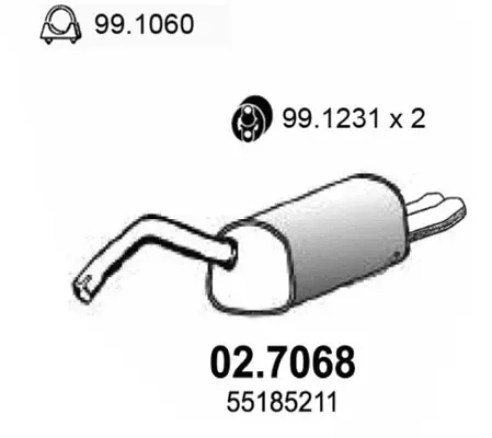 3172509prod