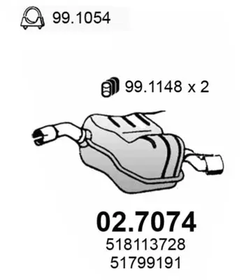 3172515prod