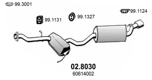 3172541prod