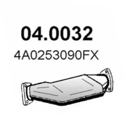 3172568prod
