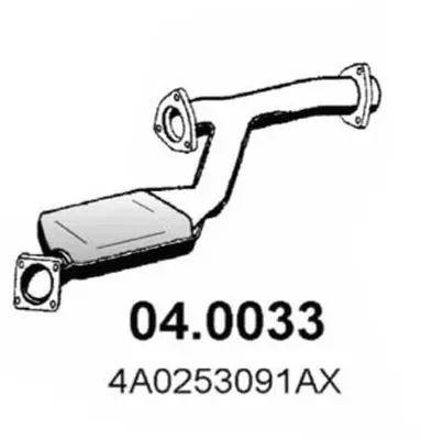 3172569prod