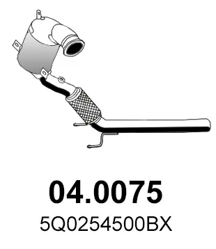 катализатор ASSO                