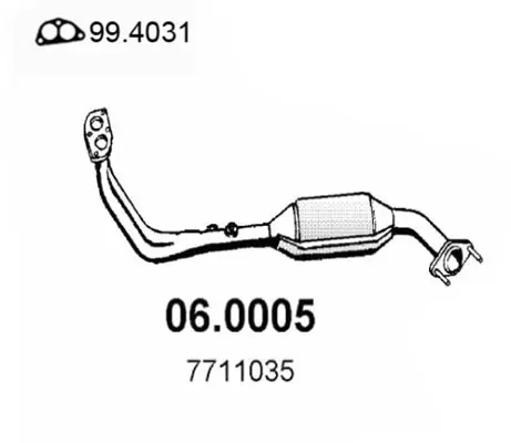 3172800prod