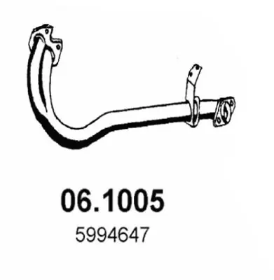 3172807prod