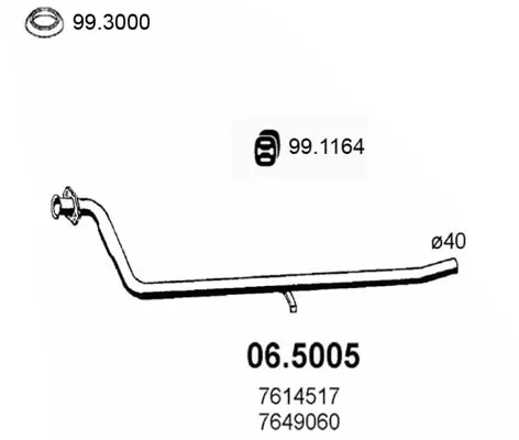 3172818prod