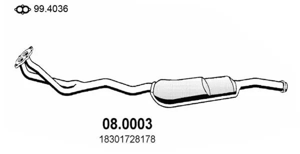 катализатор ASSO                