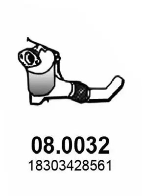 катализатор ASSO                