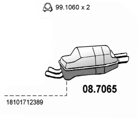 3173095prod