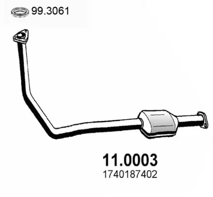 3173519prod
