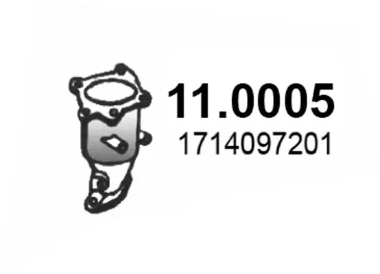 3173521prod