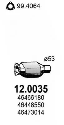 3173587prod