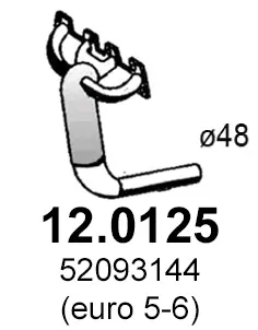 катализатор ASSO                