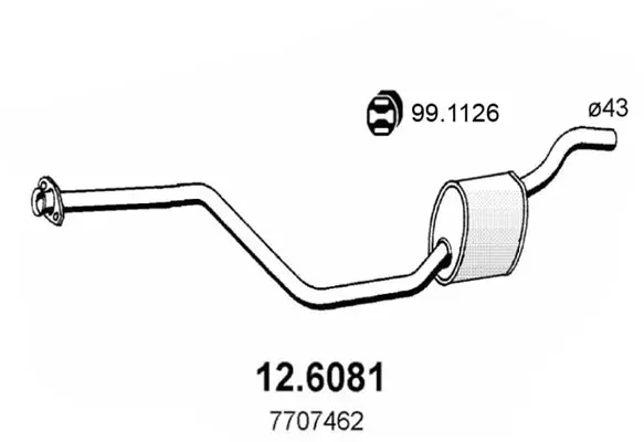 3174023prod