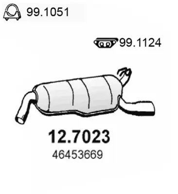 3174095prod