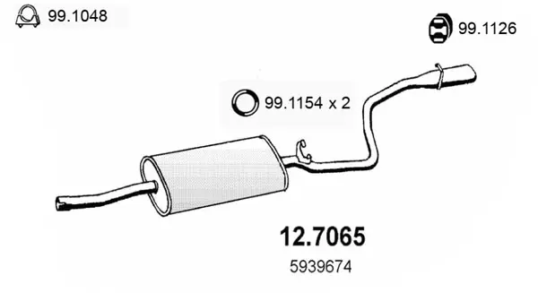 3174134prod