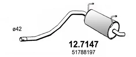 3174207prod