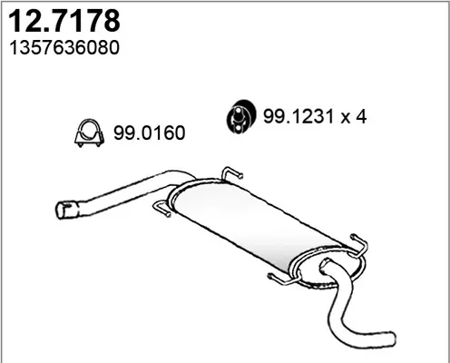 3174235prod