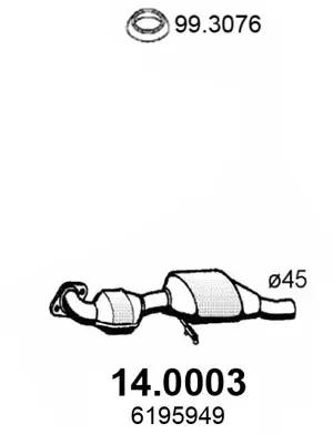 3174294prod