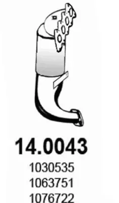 катализатор ASSO                