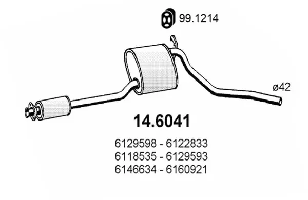 3174507prod