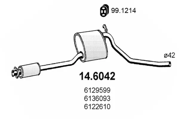 3174508prod