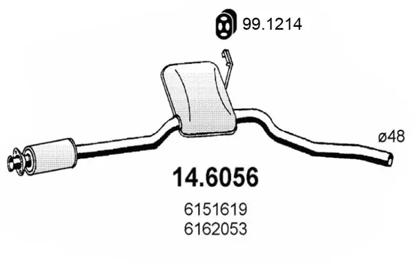 3174522prod