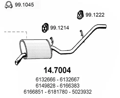 3174588prod