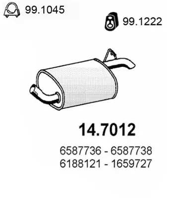 3174595prod