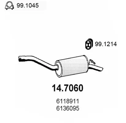 3174635prod