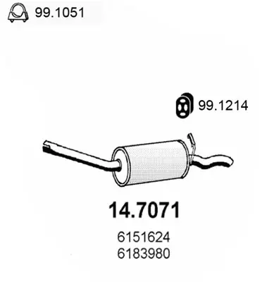 3174646prod