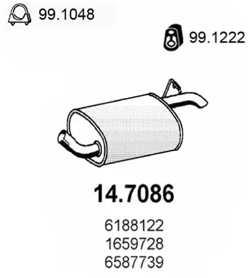 3174660prod