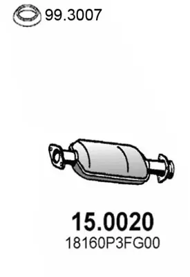 3174760prod
